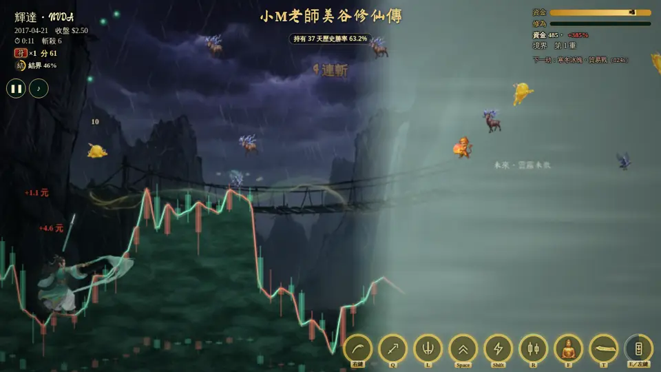 心魔無雙實機畫面